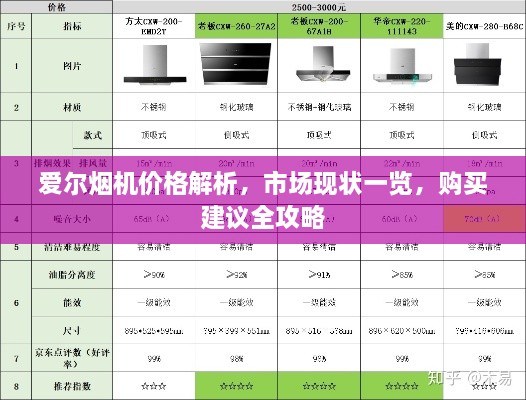 愛爾煙機(jī)價(jià)格解析，市場(chǎng)現(xiàn)狀一覽，購(gòu)買建議全攻略