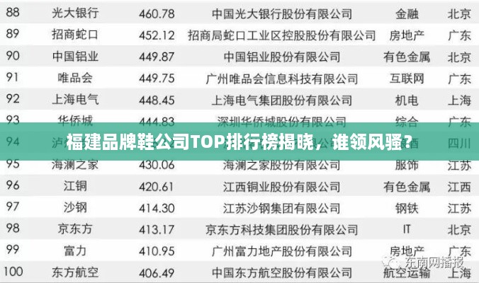 福建品牌鞋公司TOP排行榜揭曉，誰領(lǐng)風(fēng)騷？