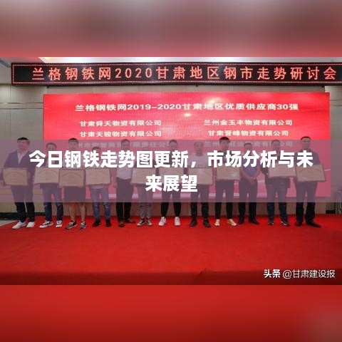 今日鋼鐵走勢圖更新，市場分析與未來展望