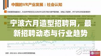 寧波六月造型招聘網(wǎng)，最新招聘動(dòng)態(tài)與行業(yè)趨勢(shì)深度解析
