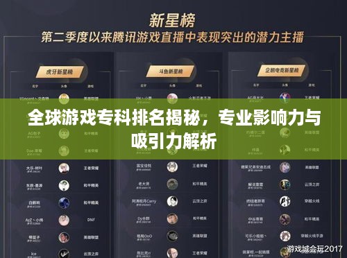 全球游戲專科排名揭秘，專業(yè)影響力與吸引力解析