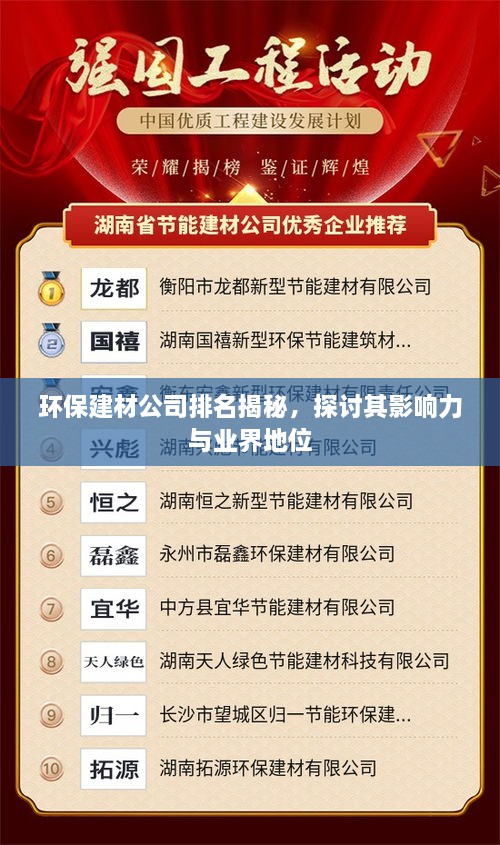 環(huán)保建材公司排名揭秘，探討其影響力與業(yè)界地位