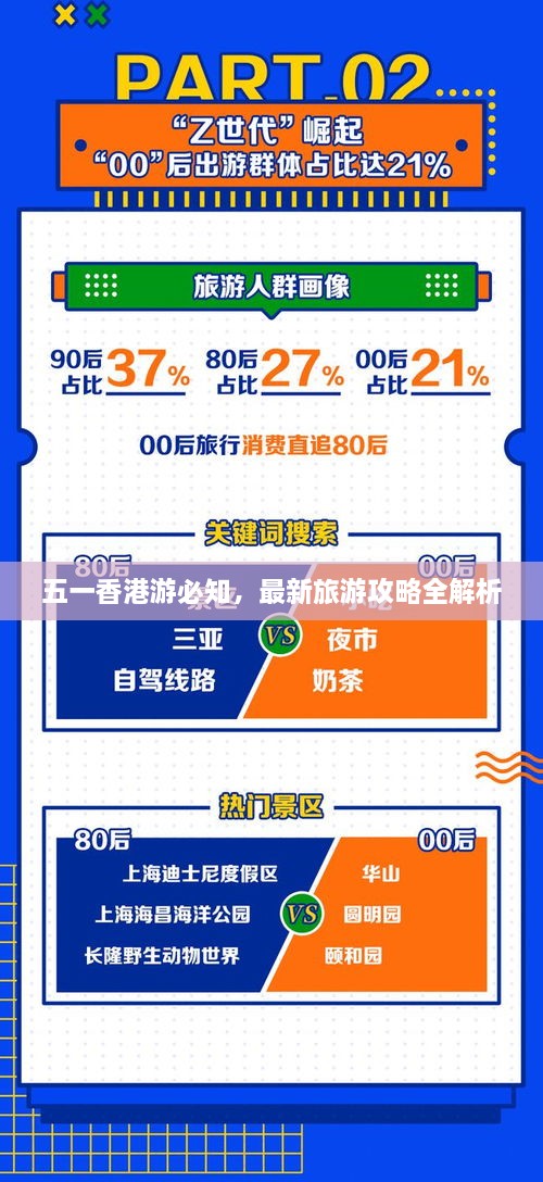 五一香港游必知，最新旅游攻略全解析