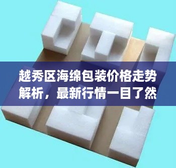 越秀區(qū)海綿包裝價格走勢解析，最新行情一目了然