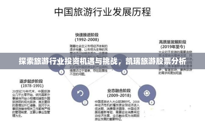 探索旅游行業(yè)投資機(jī)遇與挑戰(zhàn)，凱瑞旅游股票分析