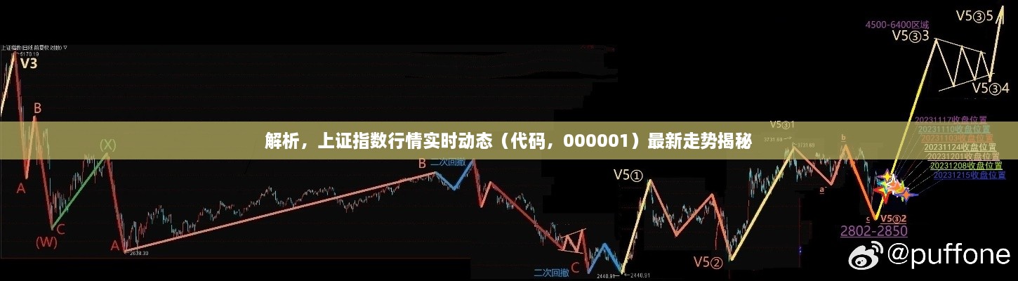 解析，上證指數(shù)行情實時動態(tài)（代碼，000001）最新走勢揭秘