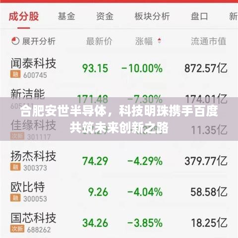 合肥安世半導體，科技明珠攜手百度共筑未來創(chuàng)新之路
