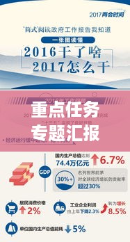 重點(diǎn)任務(wù)專題匯報(bào)的報(bào)道，重點(diǎn)工作匯報(bào)會(huì)上的講話 