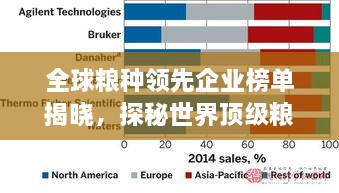 全球糧種領(lǐng)先企業(yè)榜單揭曉，探秘世界頂級糧種公司