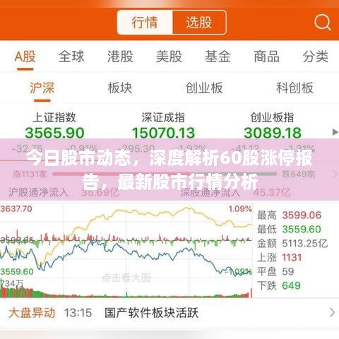 今日股市動(dòng)態(tài)，深度解析60股漲停報(bào)告，最新股市行情分析