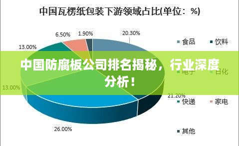 中國防腐板公司排名揭秘，行業(yè)深度分析！