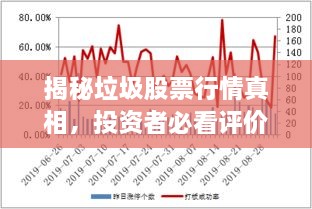 揭秘垃圾股票行情真相，投資者必看評(píng)價(jià)！