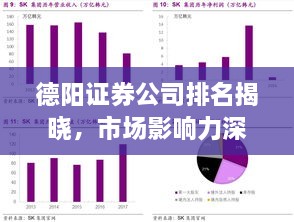 德陽證券公司排名揭曉，市場影響力深度剖析