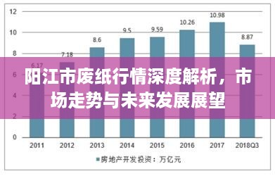 陽(yáng)江市廢紙行情深度解析，市場(chǎng)走勢(shì)與未來(lái)發(fā)展展望