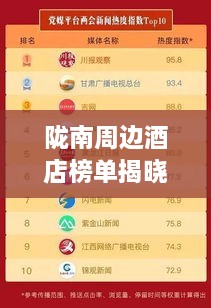 隴南周邊酒店榜單揭曉，TOP10最熱酒店推薦！