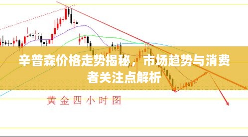 辛普森價(jià)格走勢揭秘，市場趨勢與消費(fèi)者關(guān)注點(diǎn)解析
