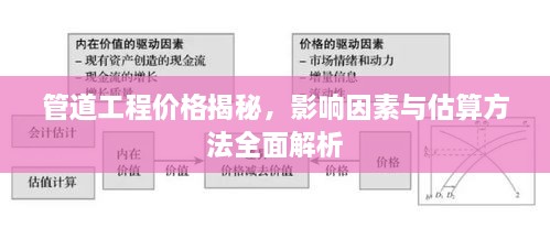 管道工程價(jià)格揭秘，影響因素與估算方法全面解析