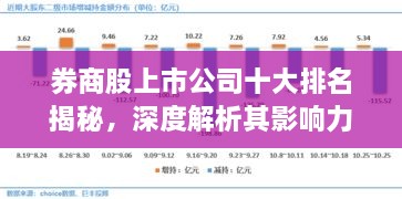 券商股上市公司十大排名揭秘，深度解析其影響力與影響力分析