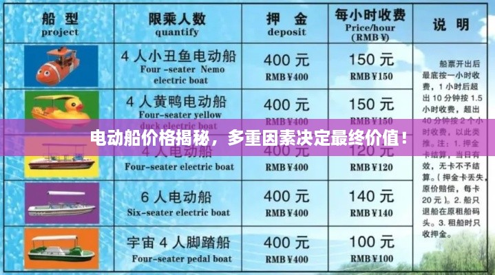 電動船價(jià)格揭秘，多重因素決定最終價(jià)值！