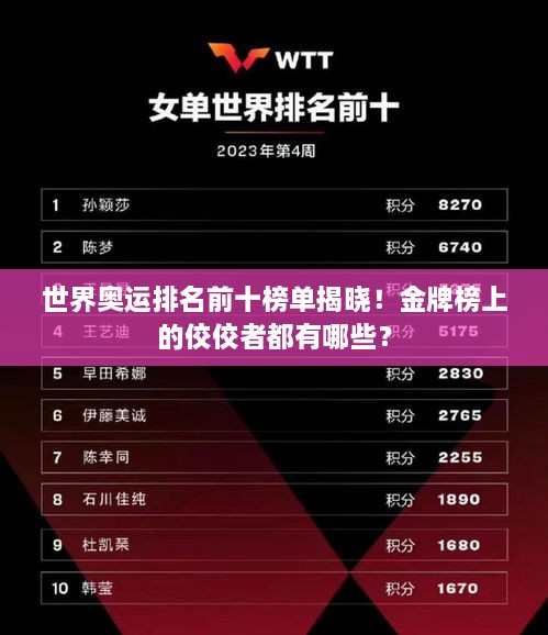 世界奧運(yùn)排名前十榜單揭曉！金牌榜上的佼佼者都有哪些？