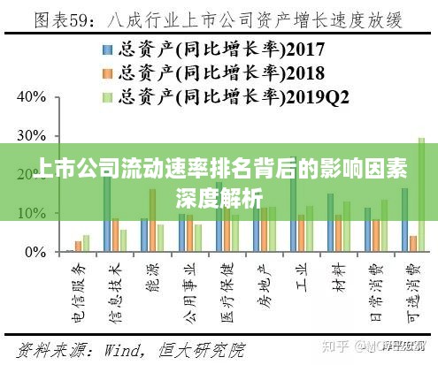 上市公司流動速率排名背后的影響因素深度解析