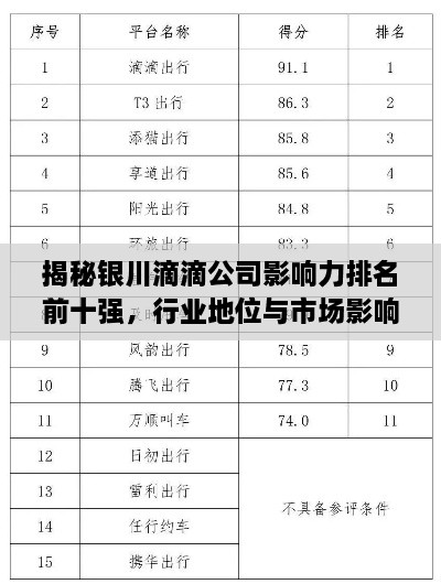 第10頁