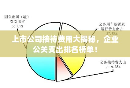 上市公司接待費(fèi)用大揭秘，企業(yè)公關(guān)支出排名榜單！