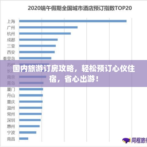 國(guó)內(nèi)旅游訂房攻略，輕松預(yù)訂心儀住宿，省心出游！