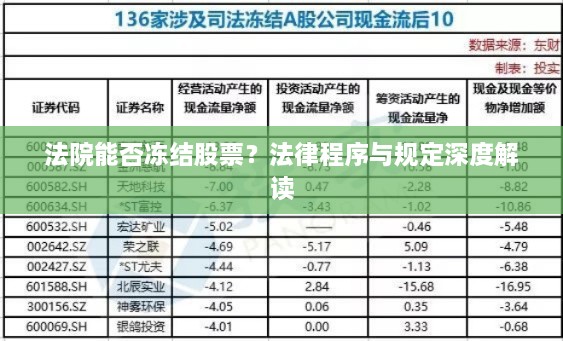 解決方案
