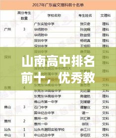 山南高中排名前十，優(yōu)秀教育典范揭秘