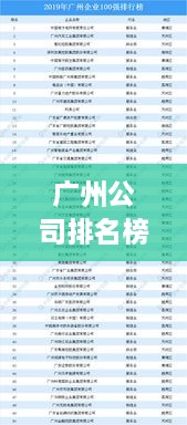廣州公司排名榜 2022年度概覽，最新排名榜單揭曉！