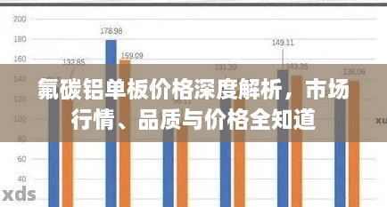 氟碳鋁單板價(jià)格深度解析，市場(chǎng)行情、品質(zhì)與價(jià)格全知道